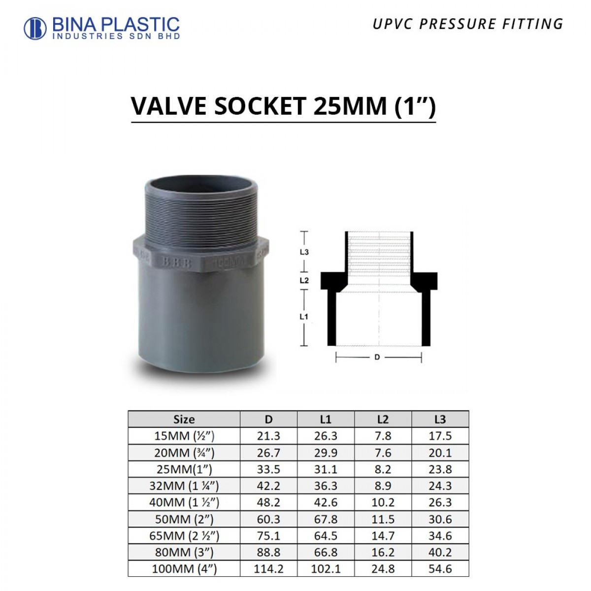 Bina Plastic Upvc Pressure Fittings Valve Socket Mm