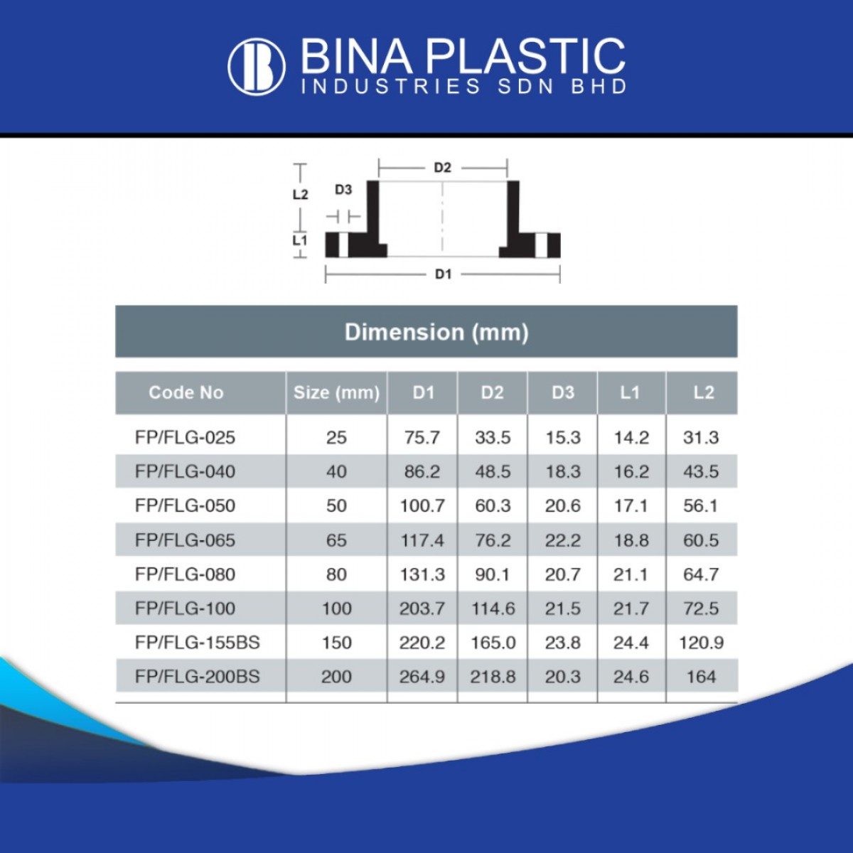 Bina Plastic UPVC Pressure Fittings Flange 2" (50MM)