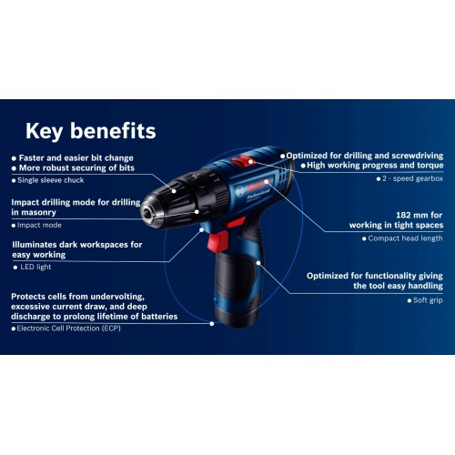 Bosch 120 2024 li review