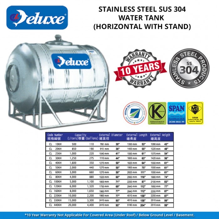 Deluxe Stainless Steel Water Tank 7442