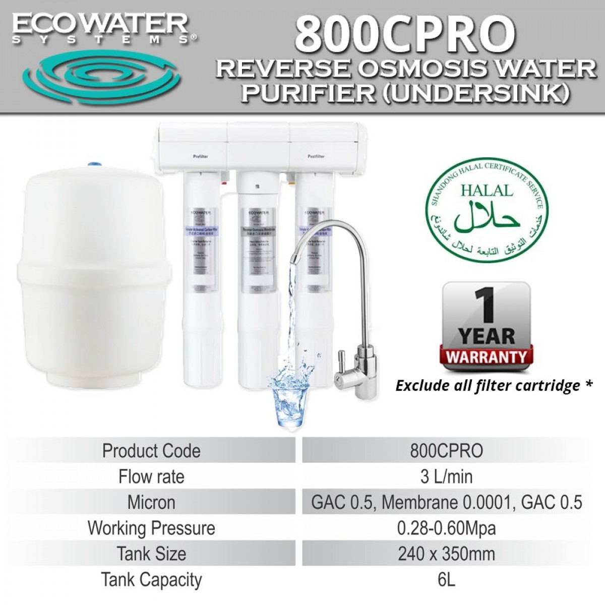 Ecowater Water Filtration & Purification