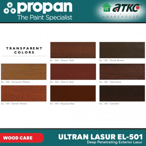 Propan Paint Ultran Lasur EL-501 Deep Penetrating Exterior Lasur Wood ...