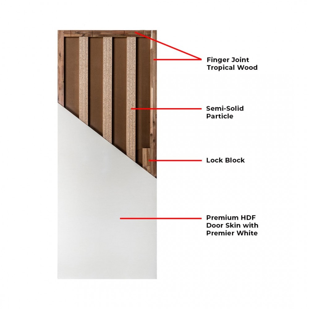 Frontiera SBD-MD-006 4P Oceanic Moulded Door Series Single Door/ Double ...