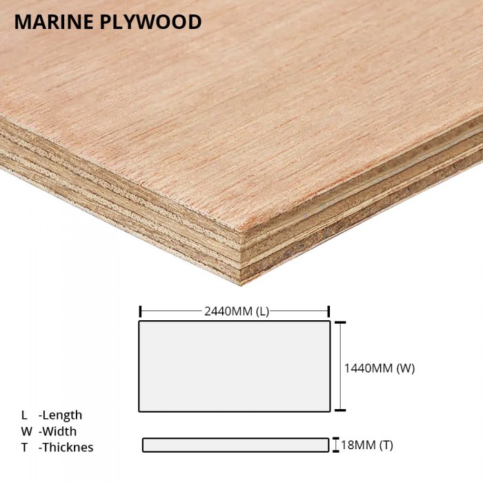 local plywood supplier malaysia online sales