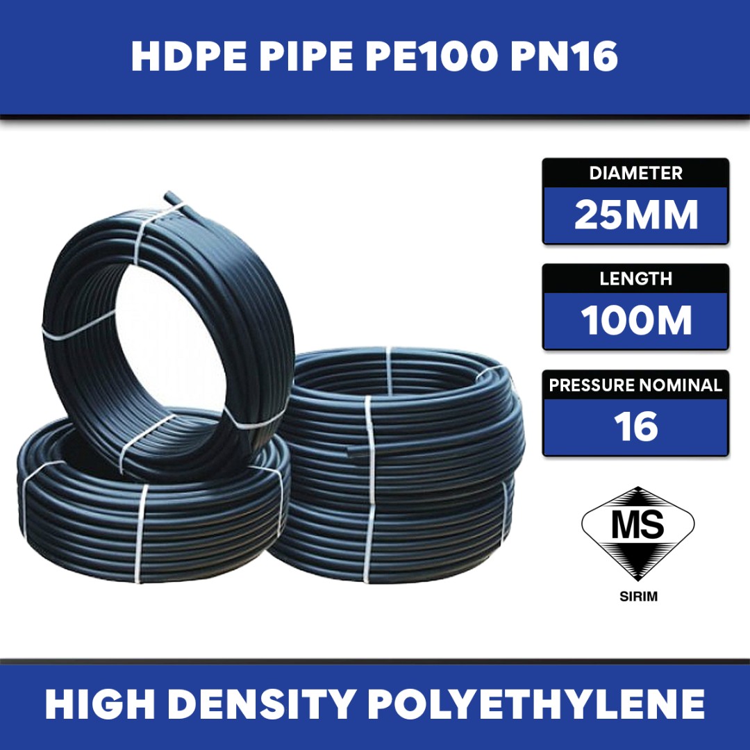 PE - Polyethylene High Density Pipes - Weights