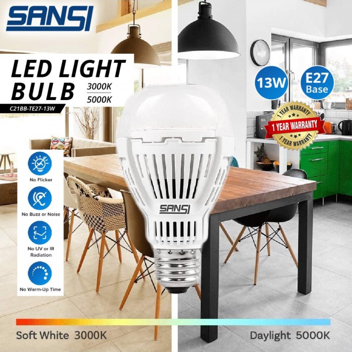 SANSI 10W LED Plant Grow Light Bulb Full Spectrum Grow Lamp (150 Watts  Equiv) x1