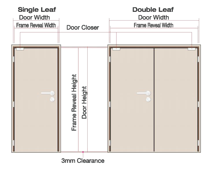 Nevador 1 Hour Single Leaf Fire Rated Door 900mm W X 2100mm H With Timber Frame Ironmongeries Set